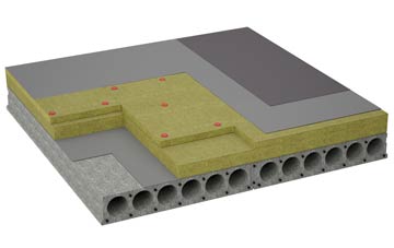 considerations of Bowbrook flat roofing insulation